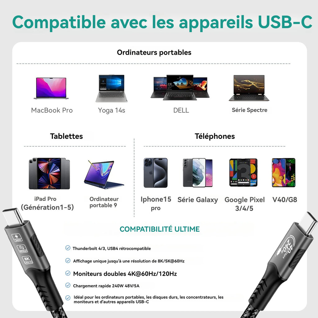 Câble USB4 USB-C 40 Gbit/s – 240 W – Charge rapide & transfert de données