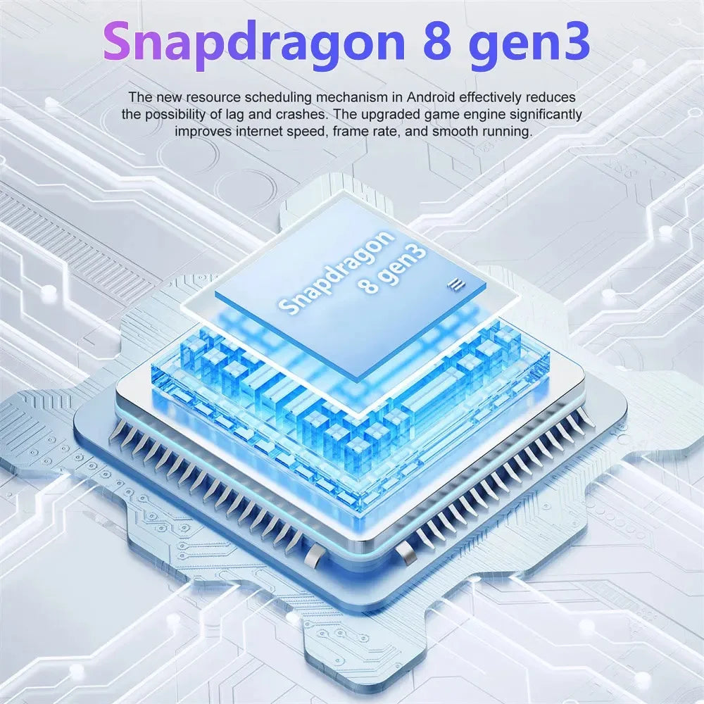 Tablette Pad 16 Pro 11 pouces – Snapdragon 8 Gen 3, 5G et double SIM