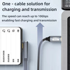 Câble USB-C vers USB-C 100W – 10 Gbit/s, 4K@60Hz
