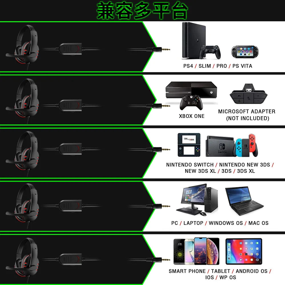 Casque audio filaire gaming avec prise jack 3,5 mm, écouteurs stéréo avec microphone pour PS4, PC et ordinateur