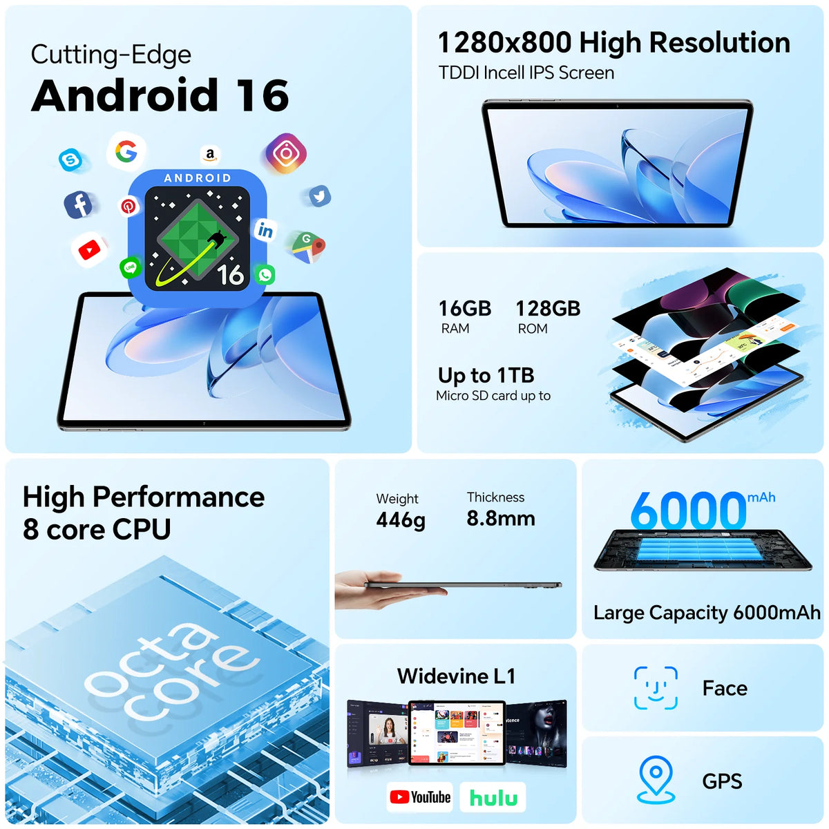 Teclast P30T – Tablette 10,1" Android 16 avec clavier et accessoires