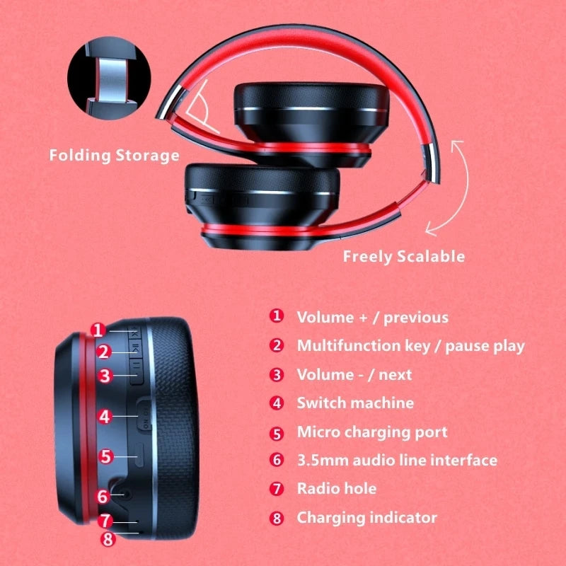 Casque Bluetooth Lenovo HD200 – Sans Fil, Réduction de Bruit, Hi-Fi Stéréo