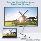 Câble USB-C vers HDMI – 8K / 4K 60 Hz pour TV, MacBook, iPhone et iPad