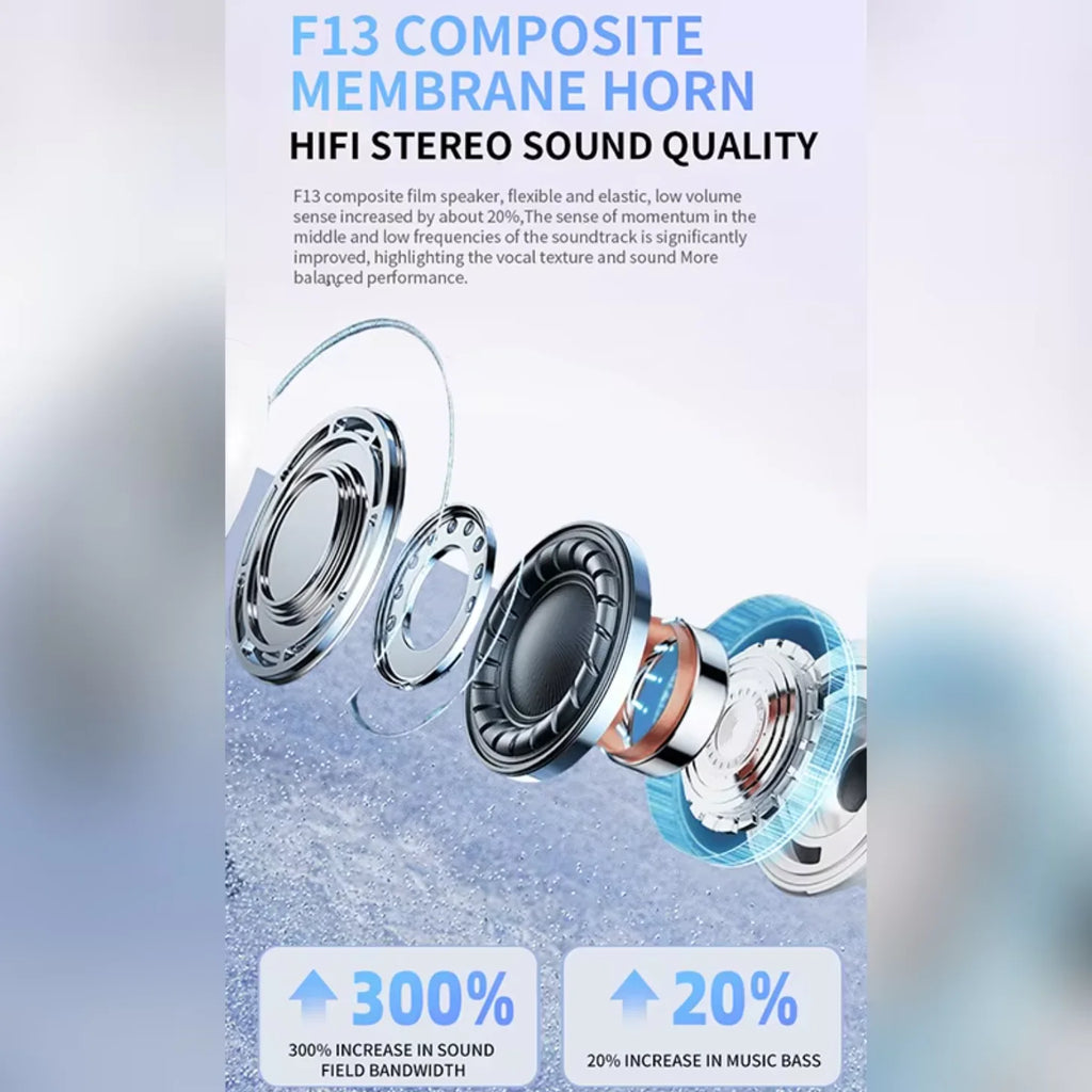 Écouteurs sans fil Bluetooth UEESFIT A5 TWS