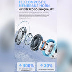 Écouteurs sans fil Bluetooth UEESFIT A5 TWS
