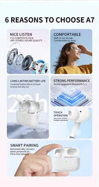 Écouteurs sans fil Bluetooth UEESFIT A5 TWS