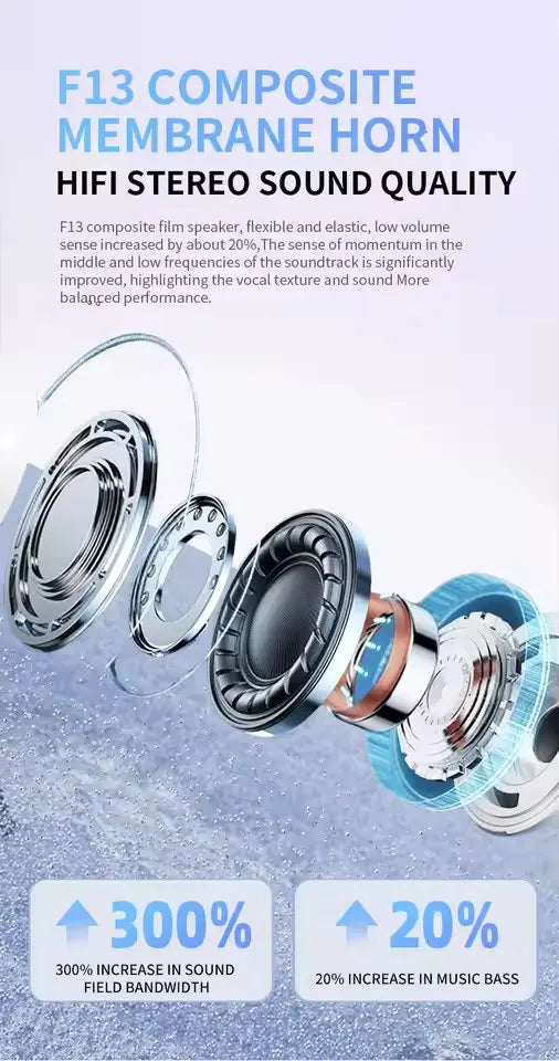 Écouteurs sans fil Bluetooth UEESFIT A5 TWS