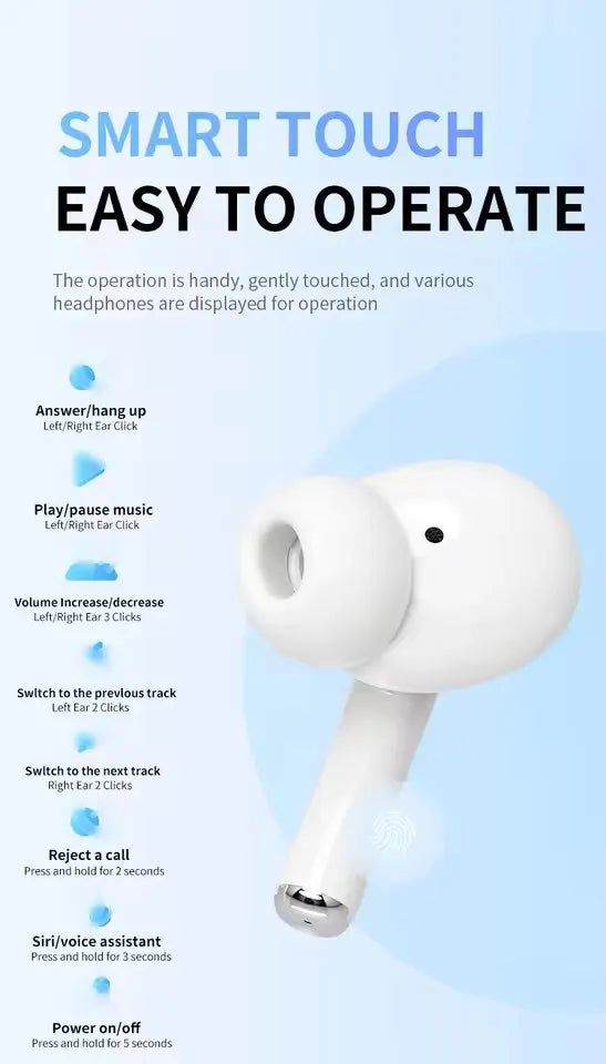 Écouteurs sans fil Bluetooth UEESFIT A5 TWS
